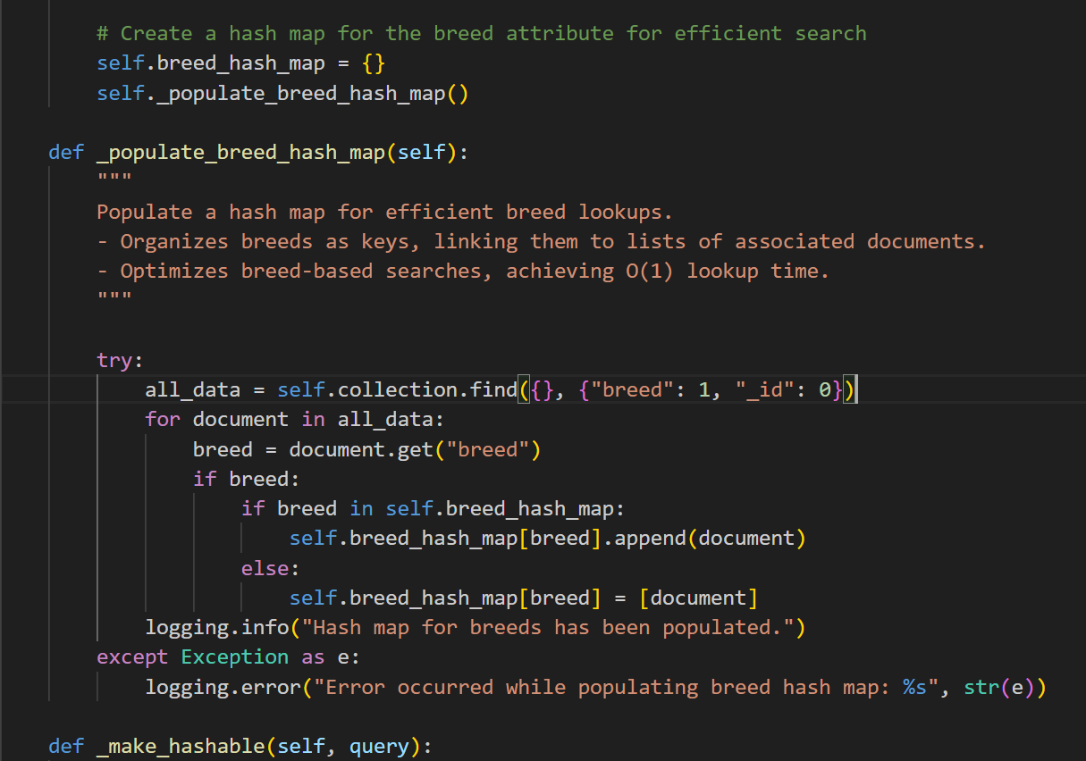 hashmap Implementation